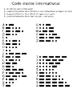 http://www.radioamateurs.news.sciencesfrance.fr/wp-content/uploads/2013/01/International_Morse_Code-fr-232x300.png
